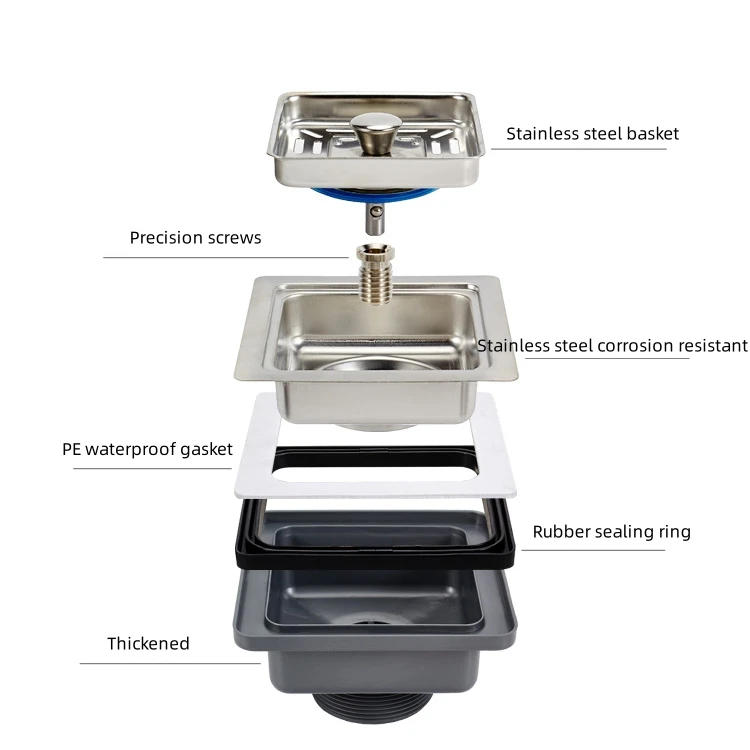 Description Picture 5 of itemStainless Steel Sink Square Drainer Kitchen Drains Strainers Filter Dregs Deodorant Hose Flume with Overflow Kitchen Accessories