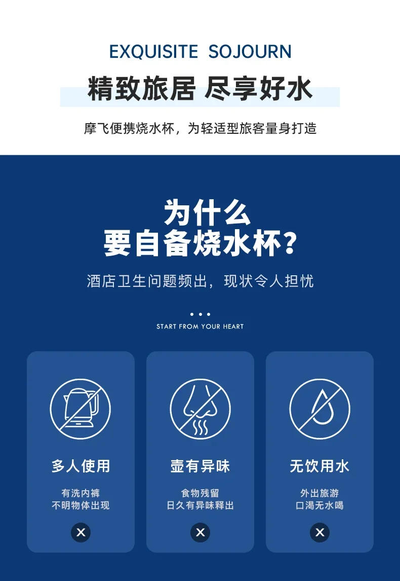 Description Picture 5 of item110V/220V Portable Electric Kettle with Heat Preservation Function for Travel or Office Use