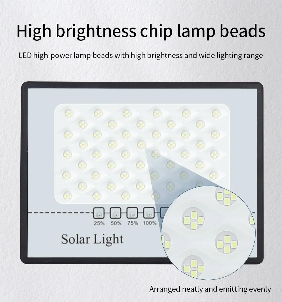 Description Picture 3 of item100W/200W/300W Solar Lamp Outdoor Waterproof Floodlight Remote Control Super Bright Garden Yard Pathway Garage Street Light