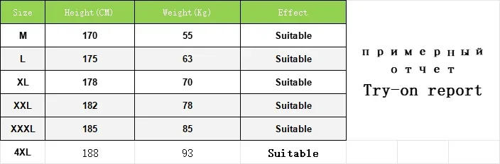 Description Picture 3 of itemWoven twill wash to do old cargo casual pants men's loose straight leg micro wide retro trend long pants