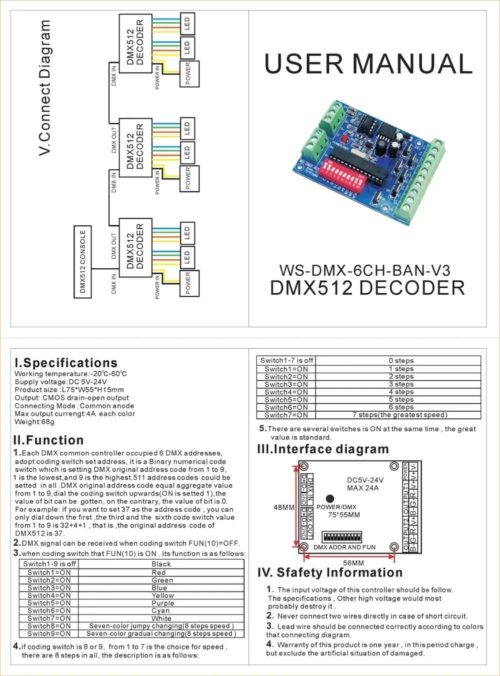 Description Picture 4 of itemWS-DMX-6CH-BAN-V3 RGB LED Strip Light Tape Module Dimmer 6CH DMX Controller Board 2 Groups 5V 12V 24V 6 Channels DMX512 Decoder