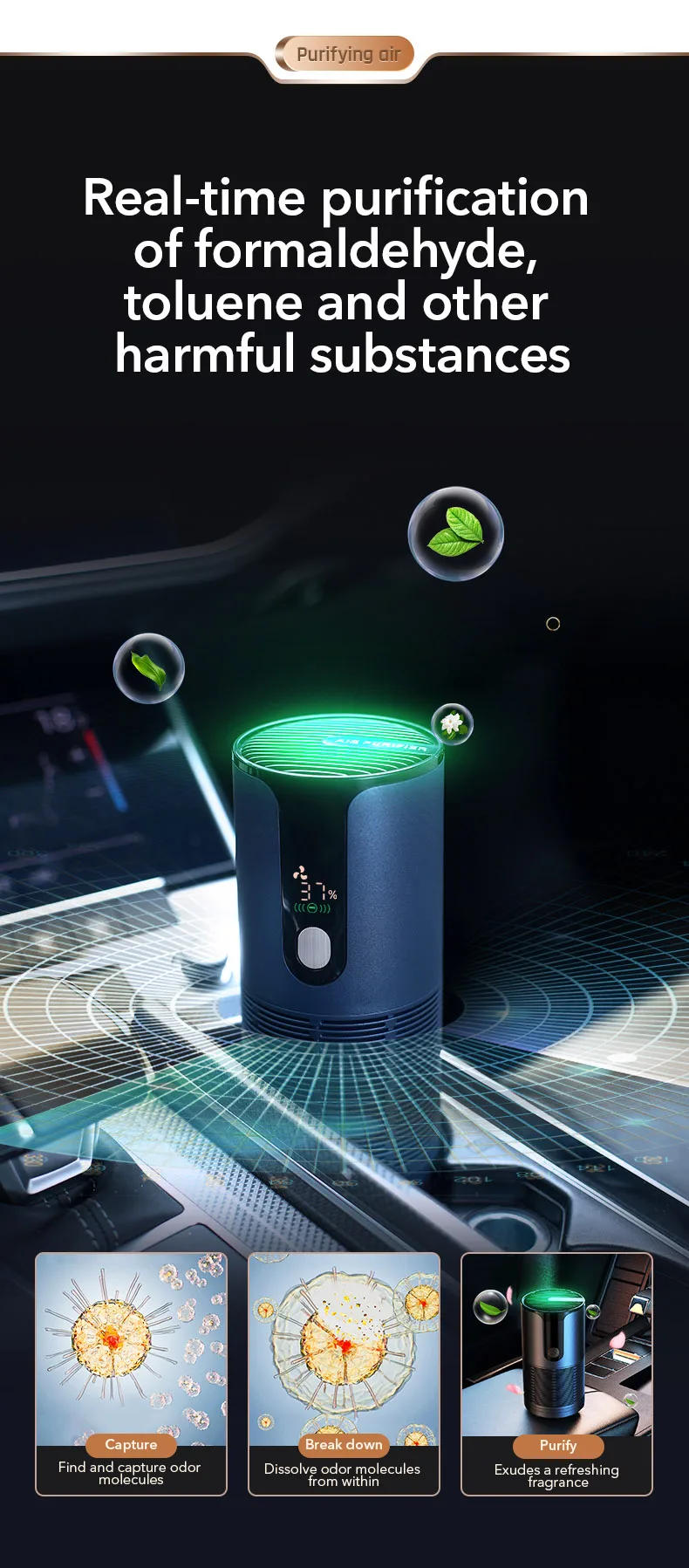 Description Picture 5 of itemCar Air Purifier Room Deodorizer Negative Ion Remover Smoke Filter Portable Air Cleaner Freshener Remover Odor Air Cleaner