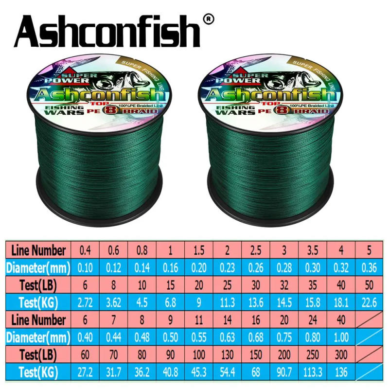 Description Picture 4 of itemAshconfish 8 Strands Braided Fishing Line 8 thread cord fishing rope 1000M 8 Braid PE Multifilament Fishing Line Winter  6-300LB