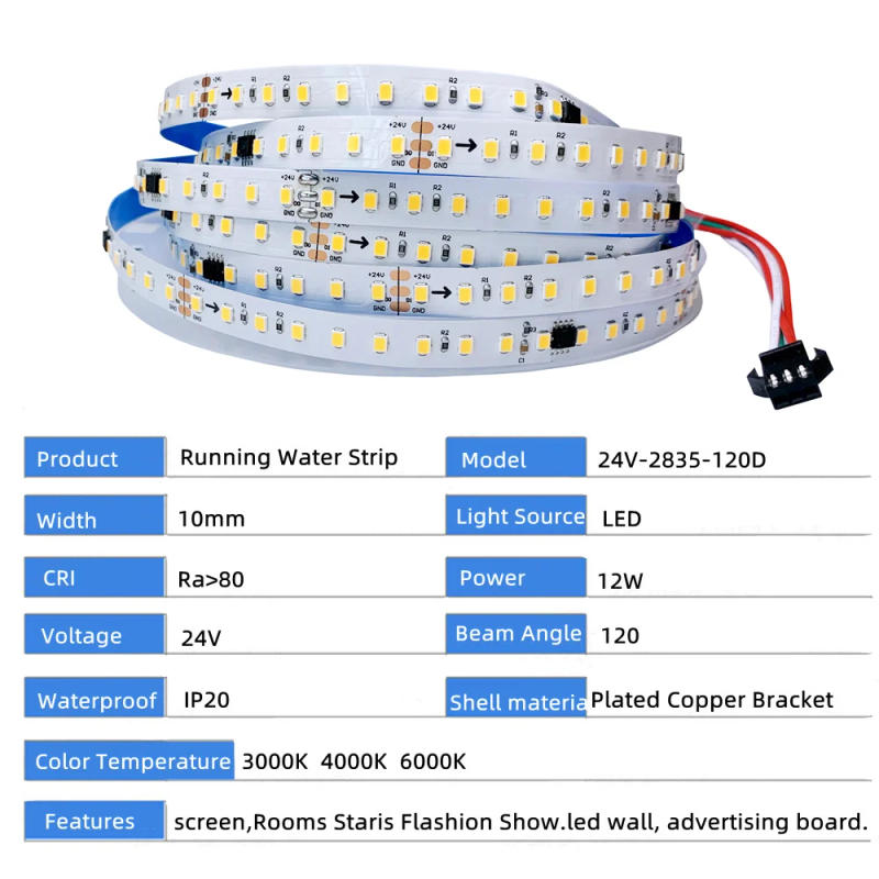 Description Picture 4 of itemDC24V Chasing Light WS2811 Horse Race LED Strip 120Leds/m Running Water Flowing Light With Remote/Panel Controller 24V Power 10m