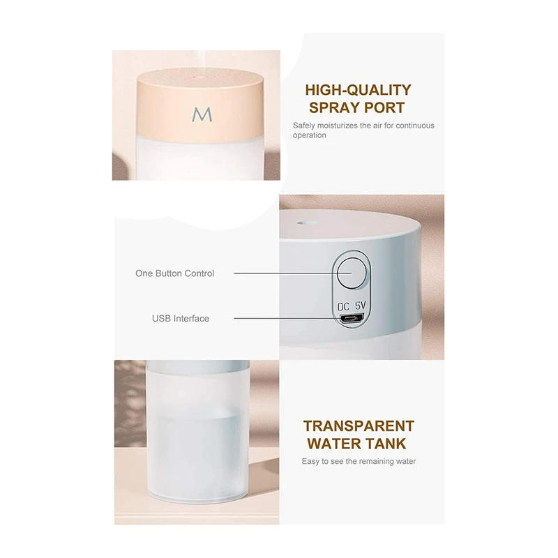 Description Picture 6 of itemMist Humidifier,Portable Colorful Night Light Quiet Humidifier Desktop USB Powered Auto-Off Humidifier For Home Bedroom