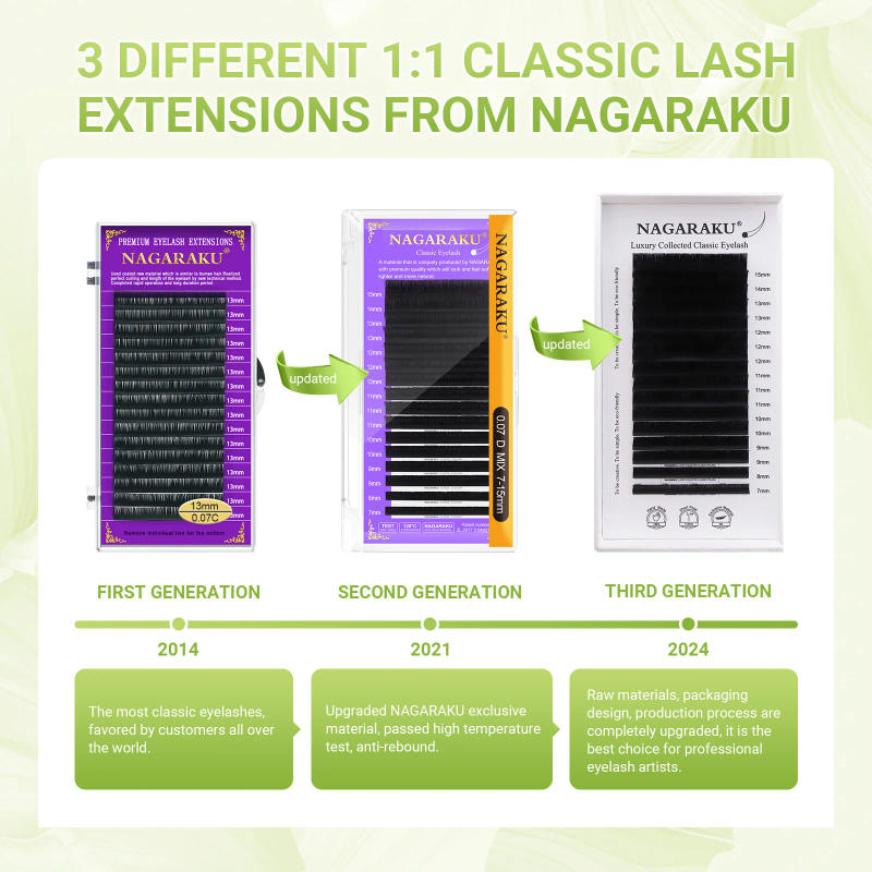 Description Picture 5 of itemNAGARAKU Luxury Collected Classic Eyelash 100% Hand Made 3rd Classic Eyelash Extension 16rows Individual Matte Black Soft Natura