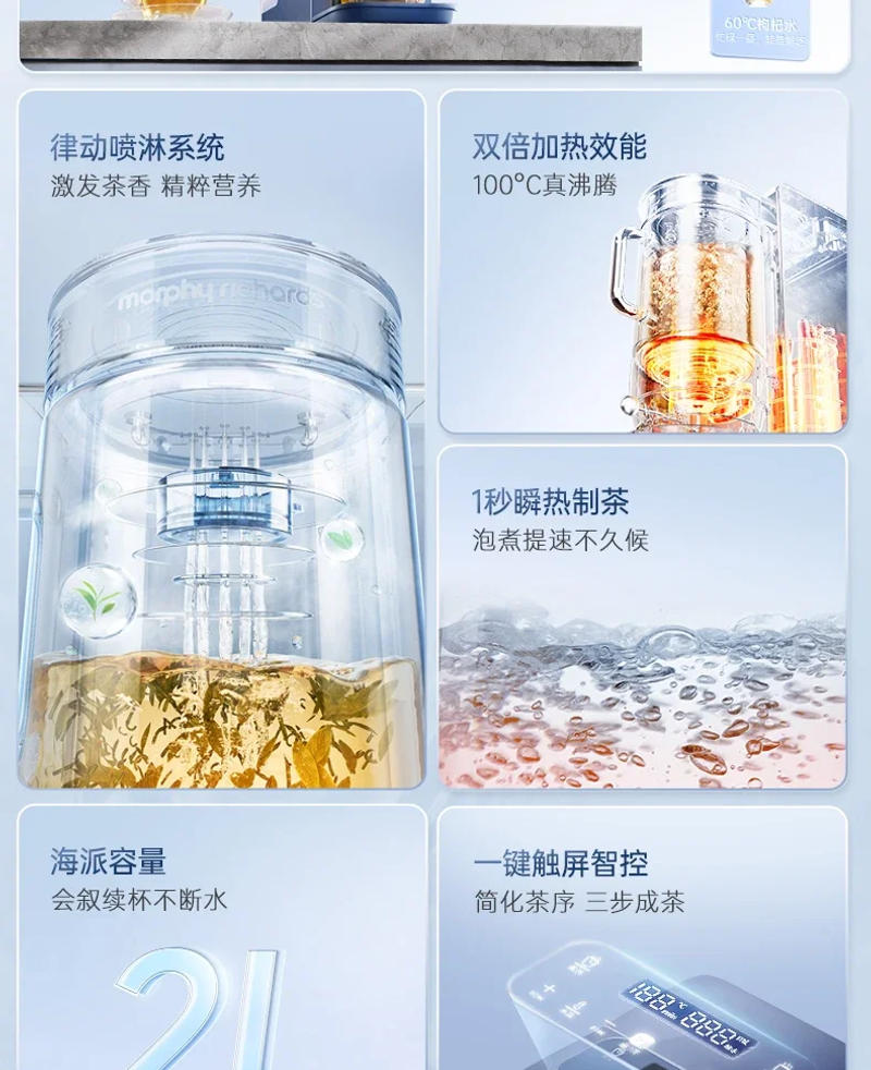 Description Picture 6 of item220V Automatic Tea Brewing Machine with Instant Hot Water Dispenser for Home and Office Use