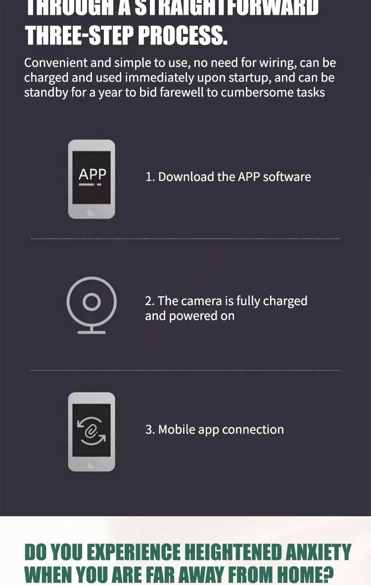 Description Picture 4 of item1080P HD Subminiature Camera Smart Home Security Protection Micro Ip Camcorders IR Night Vision Remote Monitoring Mini Cam Wifi