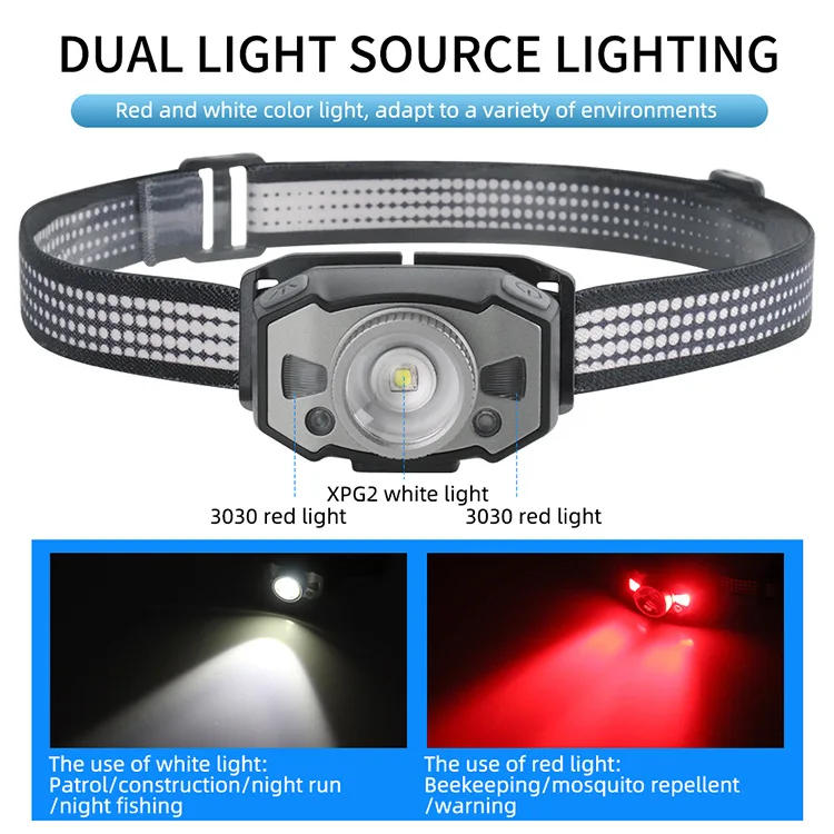 Description Picture 4 of itemLED Induction Headlamp USB Rechargeable Head Lamp Smart Motion Sensor Headlight Zoomable Head Flashlight Outdoor Fishing Lantern