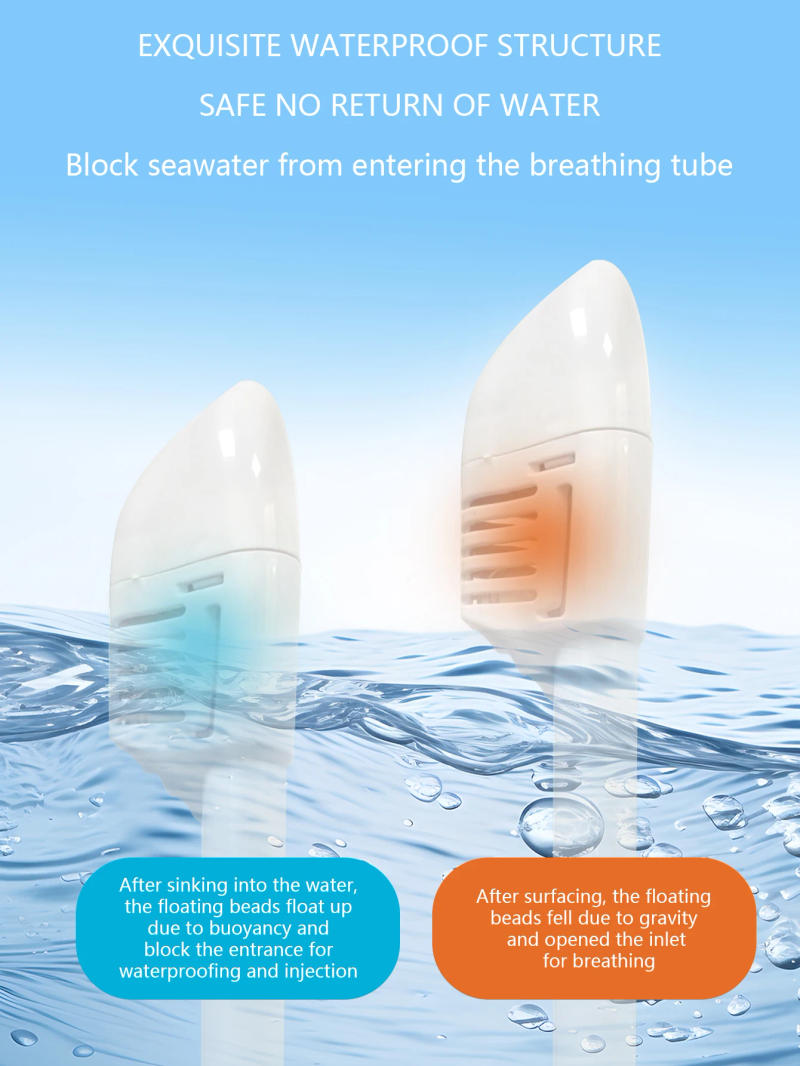 Description Picture 6 of itemUnderwater Snorkeling Full Face Children Swimming Mask Set Scuba Diving Respirator Masks Anti Fog Safe Breathing for Kids Adult