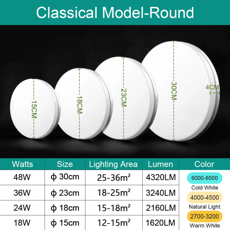 Description Picture 4 of itemModern LED Ceiling Lights Bedroom Lighting 48W 36W 24W 18W Round Ceiling Lamp Fixtures for Balcony Entrance Staircase Home Decor