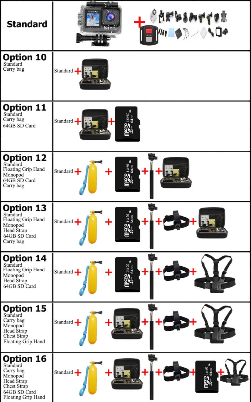 Description Picture 2 of itemYNFECN 6K 4k 60fps WiFi Anti-shake action camera Waterproof  Sport Camera With go Remote Control pro Camcorder