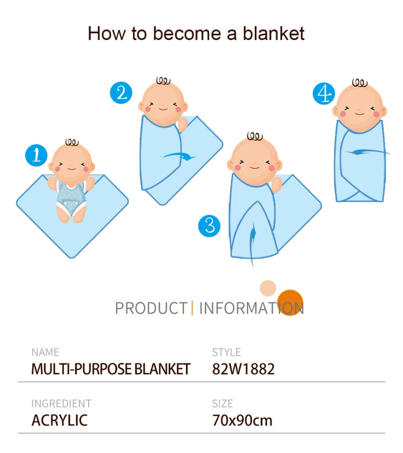 Description Picture 3 of itemInfant Baby Stroller Swaddle Wrap Blankets Pure Color Knitting Newborn Boy Girl Nursery Travel Crib Cuddle 90*70cm Throwing Mats