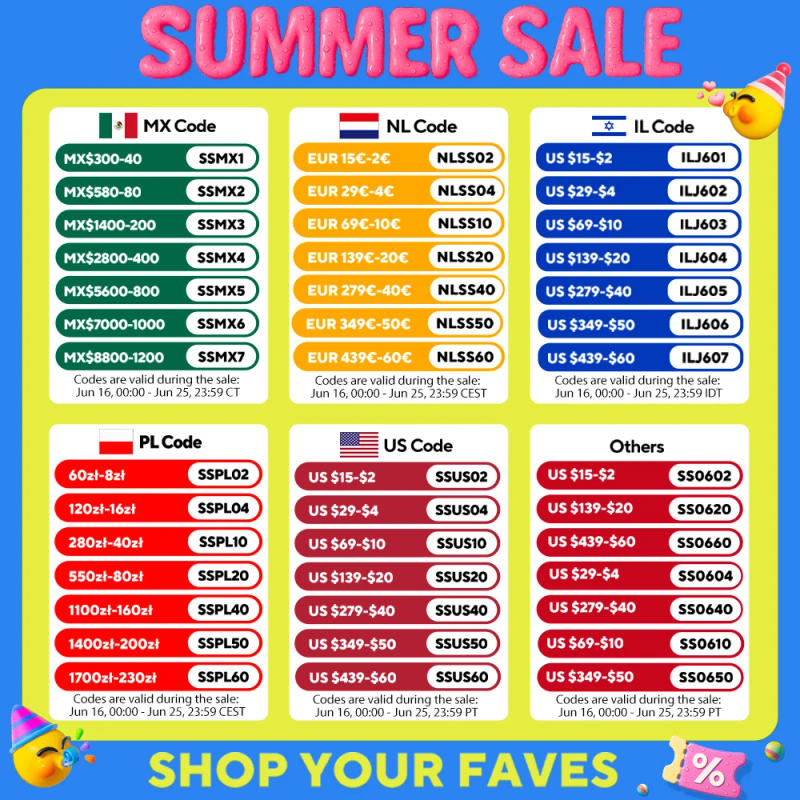 Description Picture 2 of itemBlack Stainless Steel Wall-Mounted Bathroom Accessories Toilet Brush