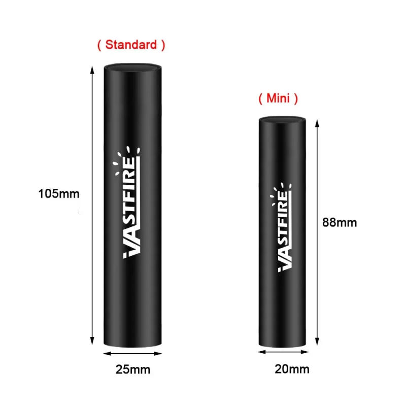 Description Picture 3 of itemMini Ultraviolet Handheld Torch 365nm UV Flashlight Purple Torch Jade Money Detector Pet Urine Stains Detector