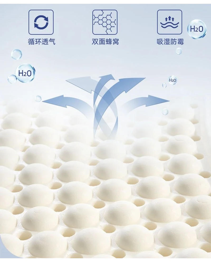 Description Picture 6 of item100% Thailand imported natural latex mattress natural rubber pure mattress 2.5/5/7.5/10cm thickened home bedroom cushion mat