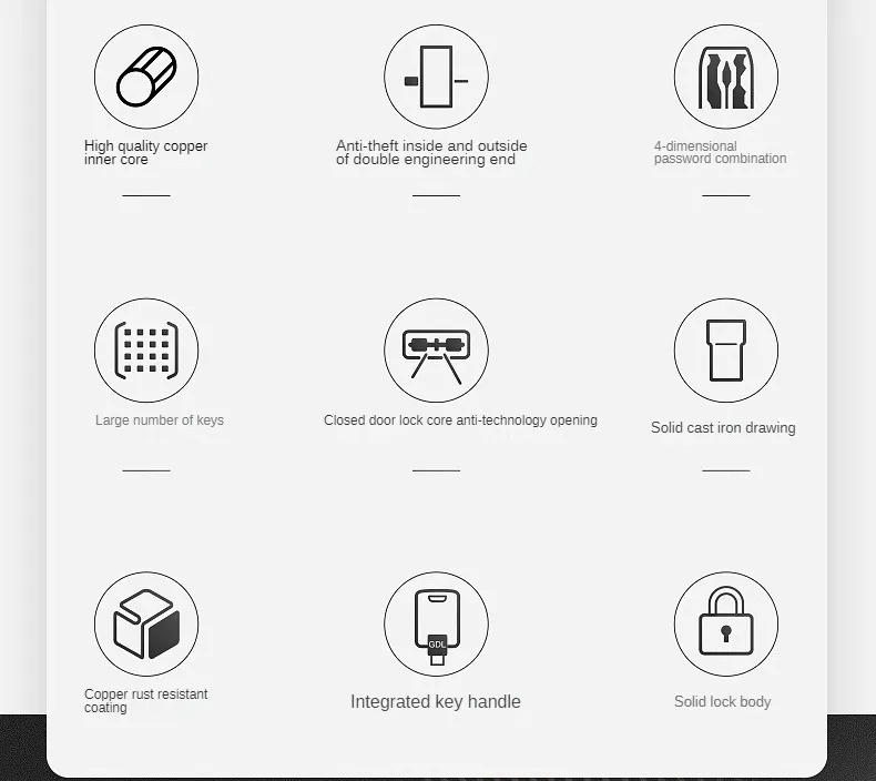 Description Picture 4 of itemHigh Quality European Standard Lock Cylinder C-level Anti-theft Lock At The Entrance Gate 7Pcs Master Keys Cylindrical Lock Body