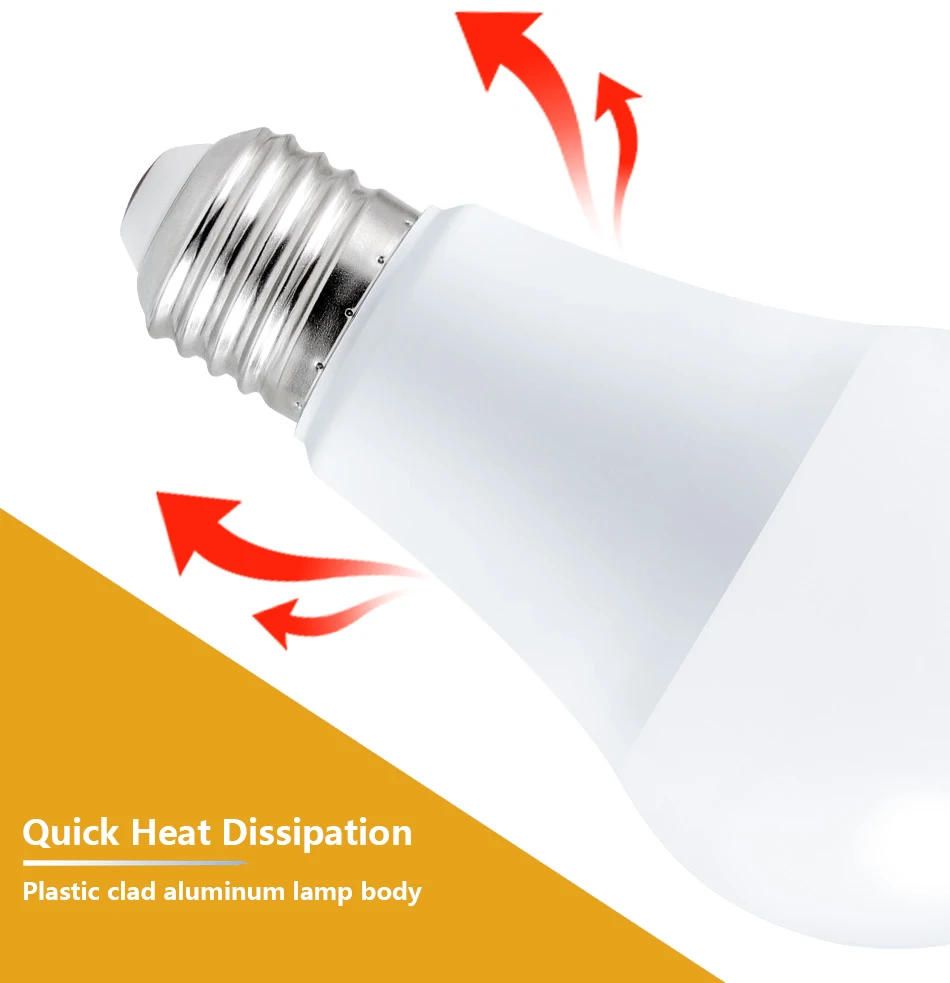 Description Picture 4 of itemLED RGB Lamp Spotlight Bulb E27 E14 GU10 B22 AC 220-240V Bombillas LED 6W 10W IR Remote Control Led Smart RGBW Lamp Home Decor