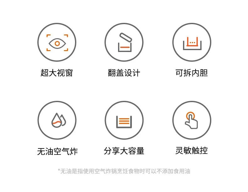 Description Picture 3 of itemJoyoung 220V Air Fryer Oven 6.5 Multifunctional Chips Machine 1400W Visual Non-stick Easy To Clean Electric Fryer