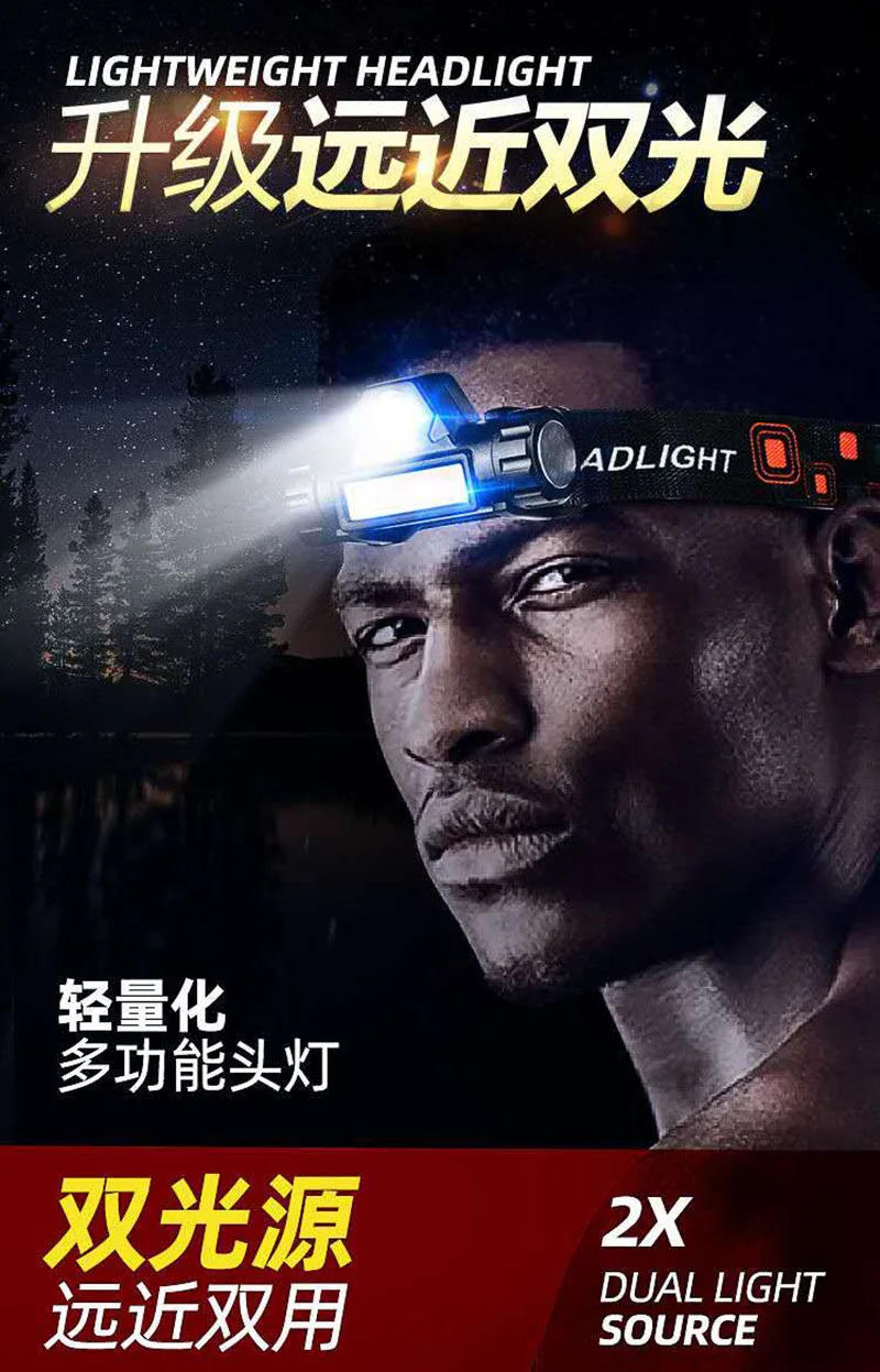 Description Picture 2 of itemStrong Light Headlamp Multifunctional Type-C Rechargeable Focusable Flashlight Outdoor Adventure Lighting Headlamp