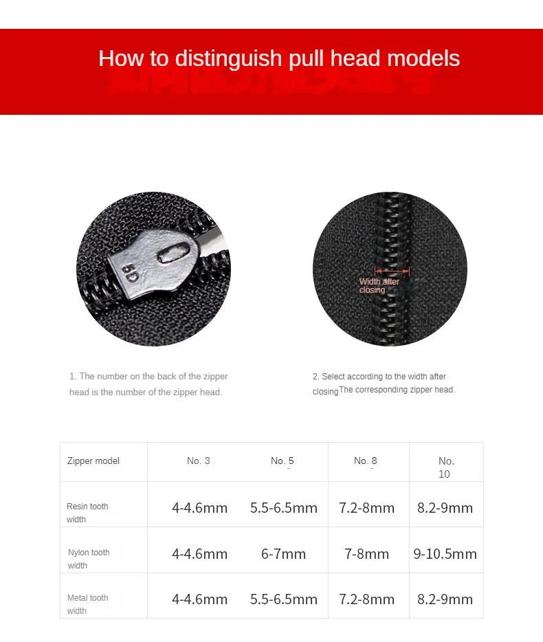 Description Picture 5 of itemNo. 3, No. 5, No. 8 slider nylon metal resin hanging silver high-grade diamond alloy zipper head