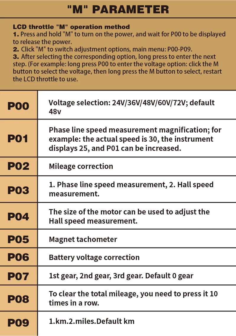 Description Picture 4 of itemBike Electric Scooter Accelerator Display Ebike Throttle Digital Monitor For Bicycle 24v36v48v60vElectric Scooter Trigger Zemake