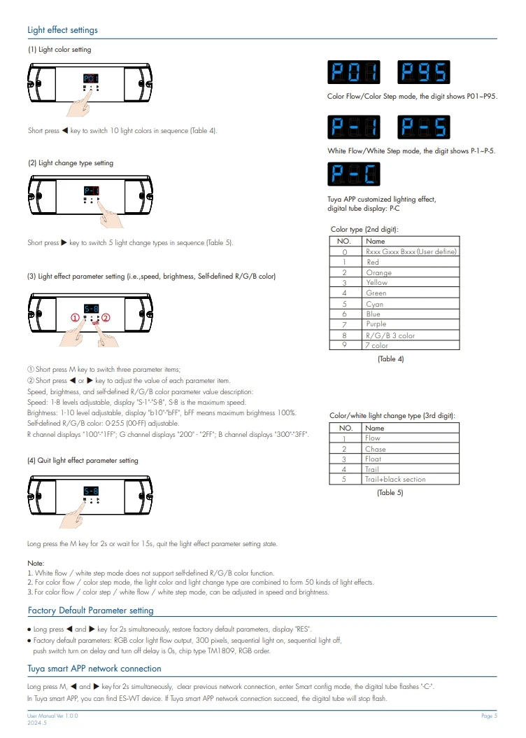 Description Picture 6 of item5-24VDC WiFi SPI Controller Dual Push Button Stair Light Controller Tuya APP Control for WS2812 WS2811 RGB or White Light Strip