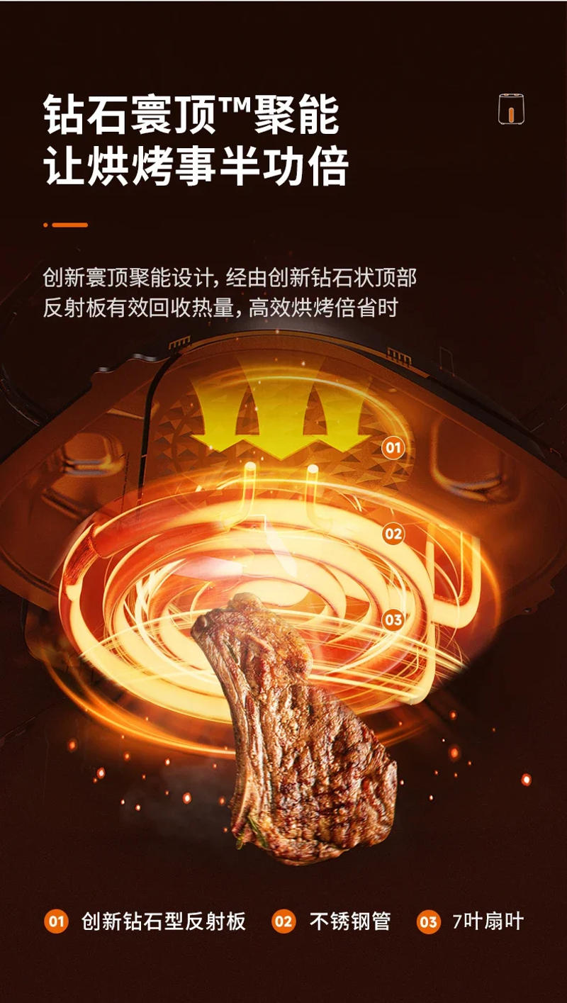 Description Picture 5 of item220V Effortlessly Cook Your Favorite Foods Joyoung Air Fryer 5L Large Capacity Electric Fryer Non-Stick