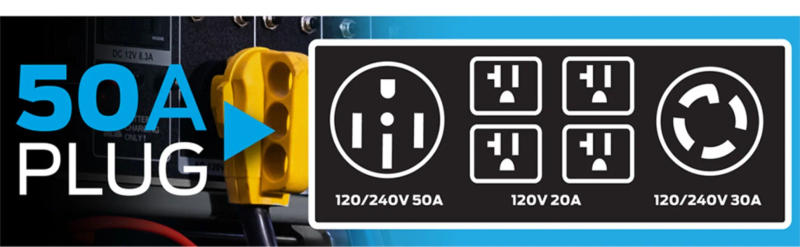 Description Picture 3 of itemG12KBN-SG Heavy Duty Portable Dual Fuel Generator - 9500 Rated Watts & 12000 Peak Watts - Gas & LPG - Electric Start