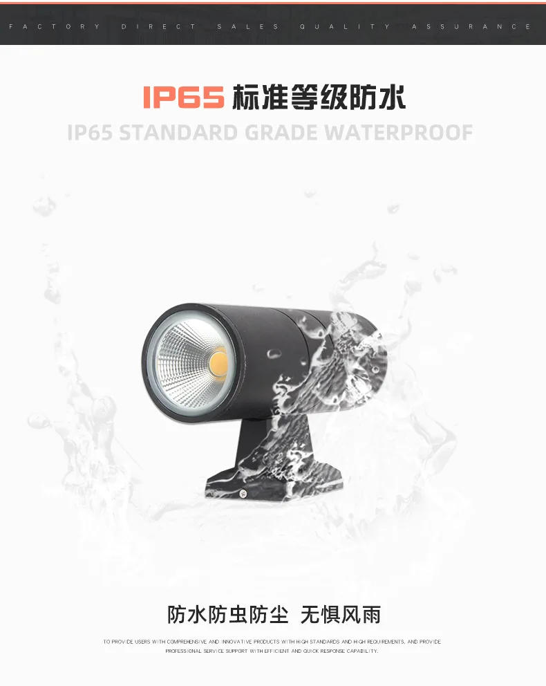 Description Picture 4 of itemWaterproof Home Decor 85-265V  LED Wall Lamp Round Double Head Wall Light for Indoor Outdoor Porch Street Path Lighting Aluminum