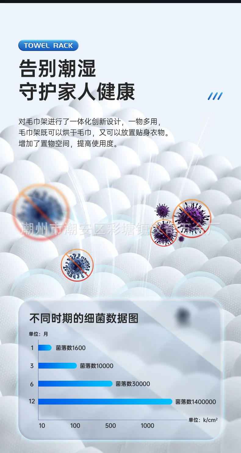 Description Picture 4 of itemIntelligent Electric Towel Warmer - Household Bathroom Heating and Drying Towel Rail Thermostatic Carbon Brazing New Arrivals