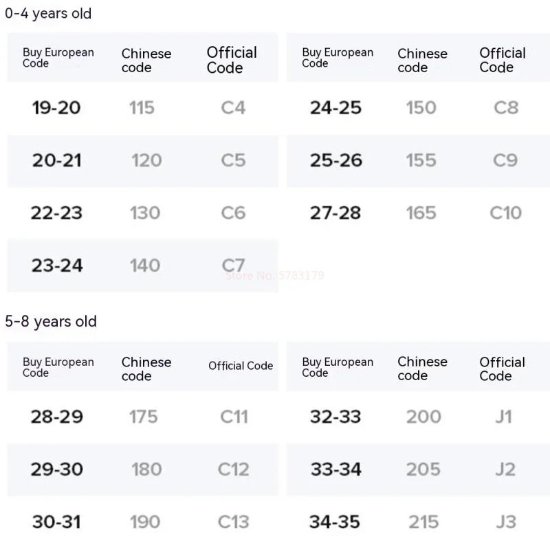 Description Picture 2 of itemDisney Lightninged Mcqueens Pixar Cartoon Solid Waterproof Slippers Fit Ages 0-8 Children Outdoor Sandals Breathable EVA Shoes