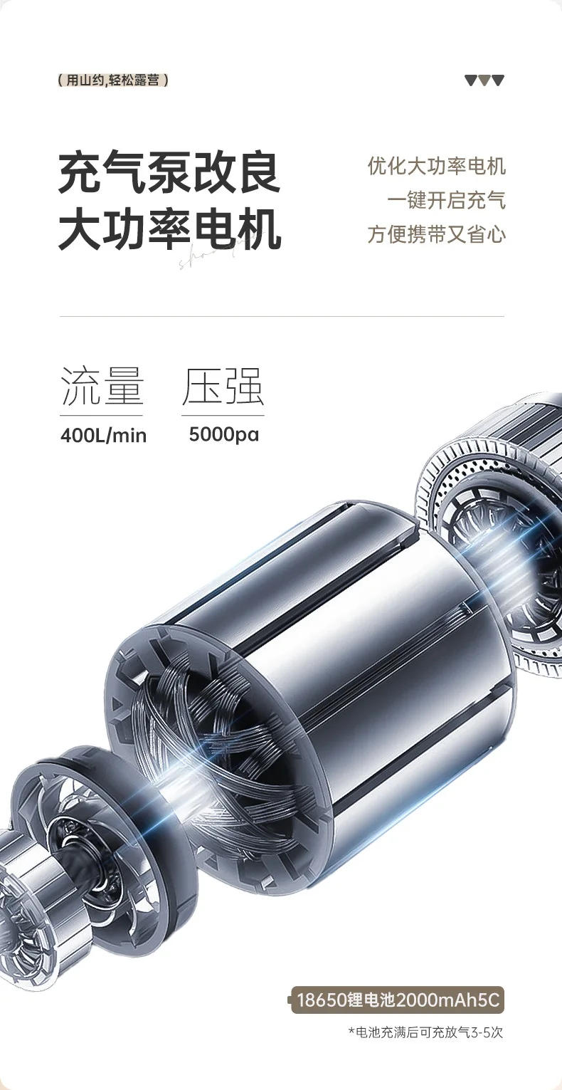 Description Picture 6 of itemair mattress outdoor tent folding single double automatic camping sleeping mat