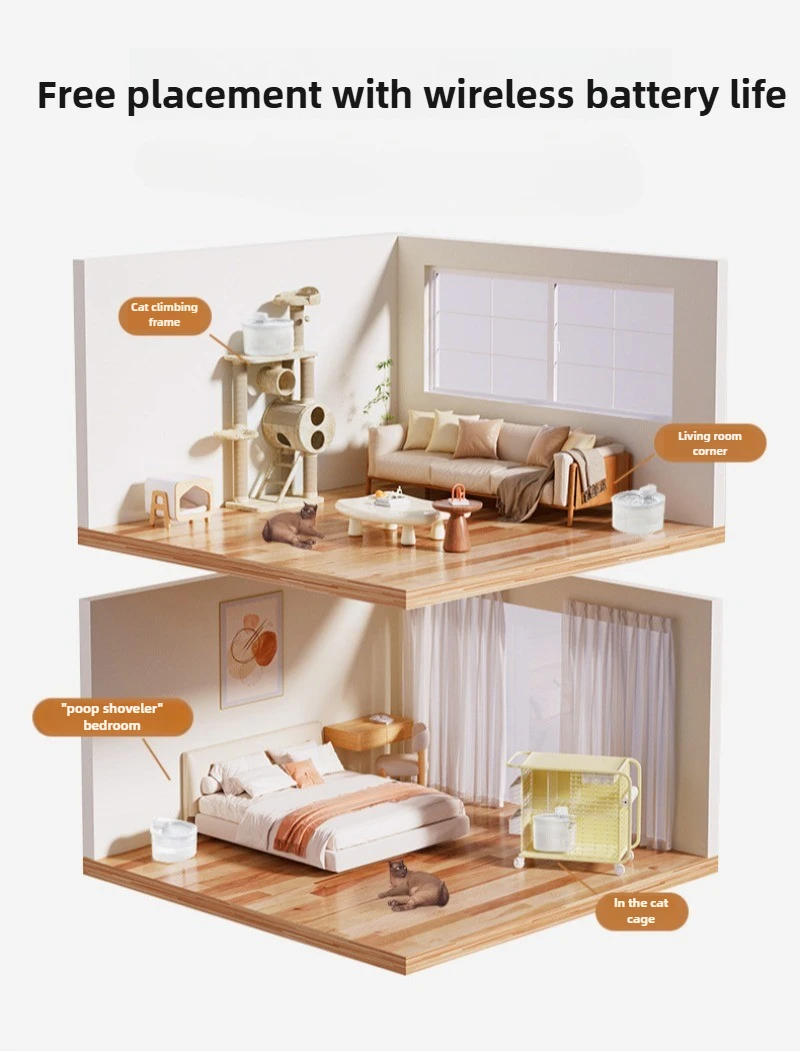 Description Picture 3 of itemPet Water Dispenser Automatic Induction Water Fountain Cat Drinker Dog Watering Supplies Wireless Accessories for Cats