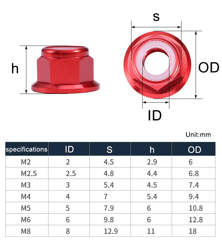 Description Picture 2 of item2-5pcsAluminum Rivet NutsM2 M2.5 M3 M4 M5 M6 M8Colorful Aluminum Alloy Flange Nylon Insert Lock Self-locking Nut RC Model Nuts