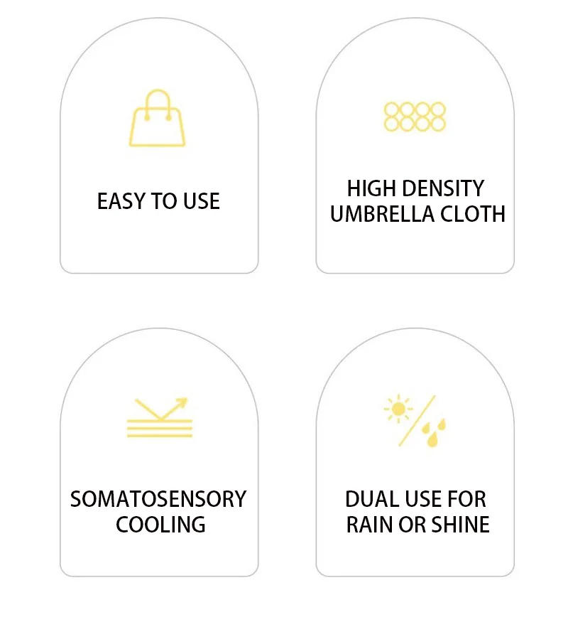 Description Picture 4 of itemUmbrella Sunscreen Cartoon Sunny Rainy Automatic Folding Student Portable Parasol Shade Accessory Outdoor Gear