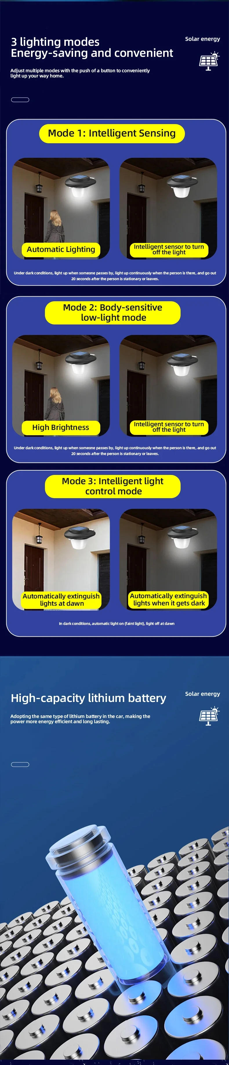 Description Picture 5 of item1-4 Pcs Solar LED Tungsten Lamp Outdoor Waterproof Wall Lights Intelligent Sensor Fence Light for Terrace Garden Path Decorative