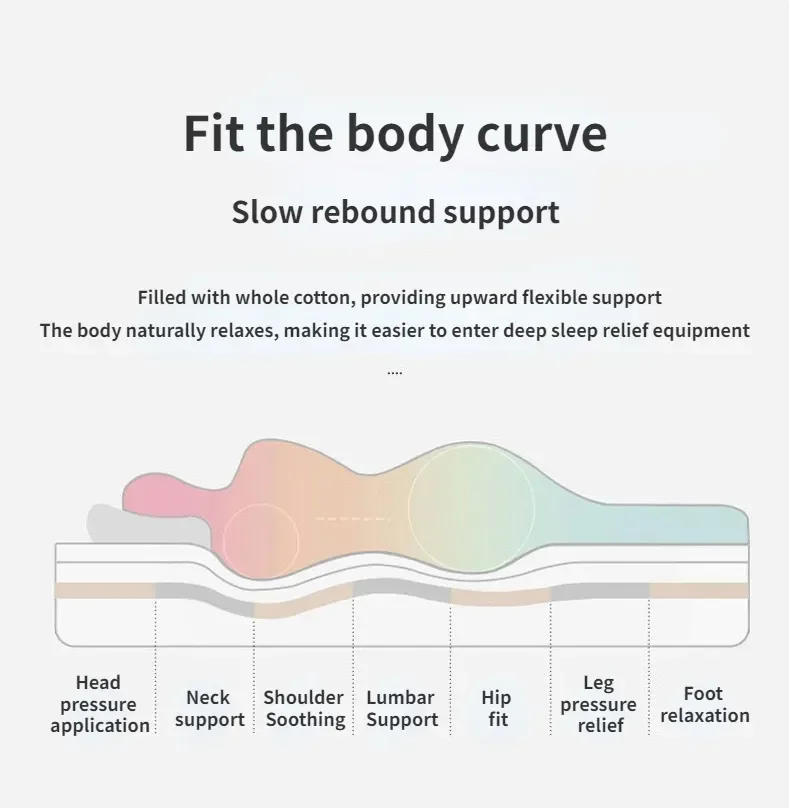 Description Picture 5 of itemAir Mattress Pad Folding Bed Mattresses for Children Furniture for Bedroom Tataki Inflatable Sleeping Mattress Futon Pillow Home