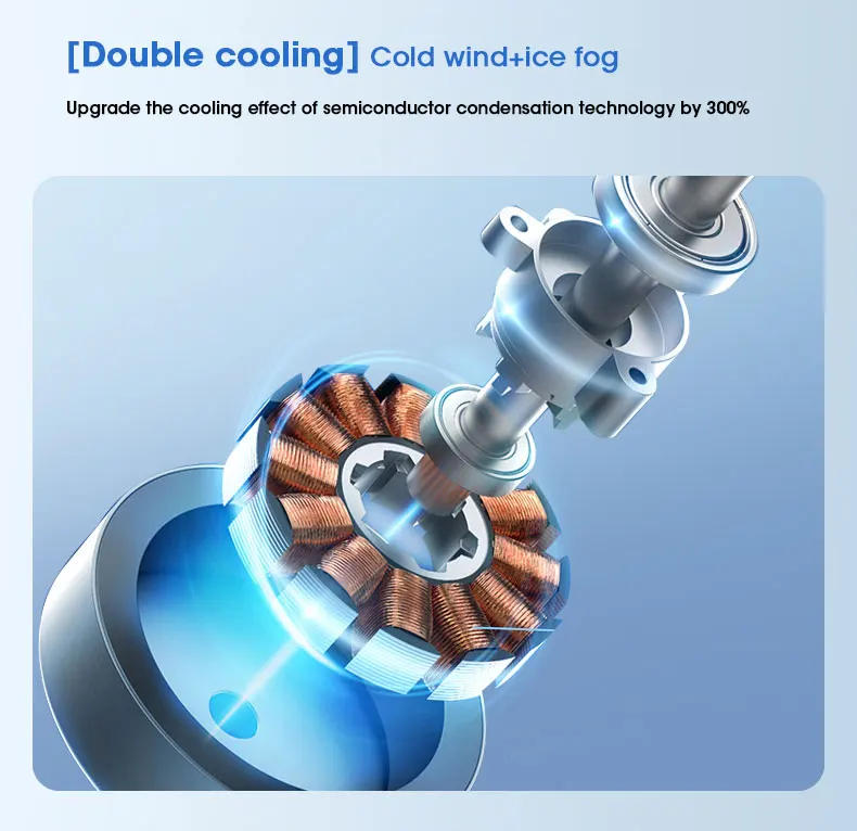 Description Picture 4 of itemHumidifier Fan Air Conditioner Water Spray Mist Rechargeable Portable Purifier 4 Speed 1 Mode Spray Fan Car Home Camping Travel