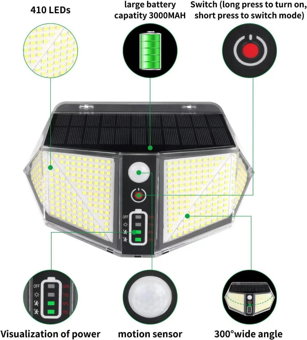 Description Picture 5 of item410 LED Solar Lights Outdoor Decor Lamp Motion Sensor External Waterproof Wall Lamps Lighting for Garden Decoration Street Light