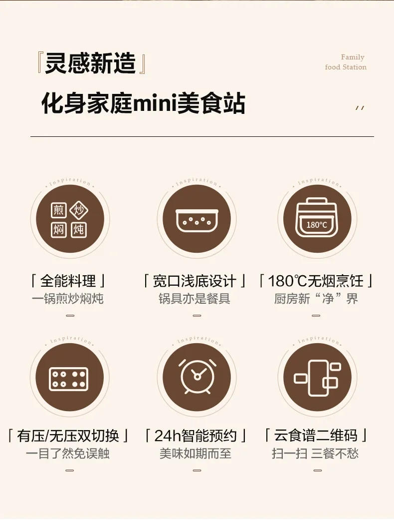 Description Picture 3 of itemElectric Kitchen Appliance Pots Cooking Pressure Cooker Multifunctional Household Intelligent 4L Multicooker-cooker Multi 220v