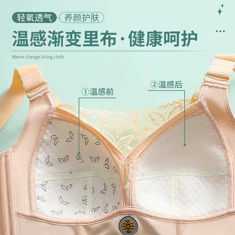 Description Picture 6 of itemWomen's Full Coverage Wirefree Plus Size Bra Non Padded Lace Bra Lace Bras for Women Perspective Full Cup Solid Lace V Brassiere