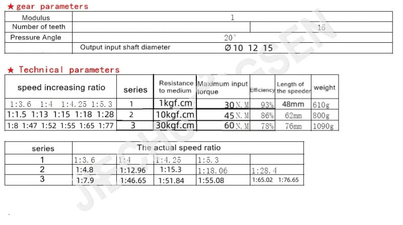 Description Picture 4 of itemPLS56  56MM Double Shaft Planet Speed Increaser Can Be Used as a Reducer 1:3.6/ 1:4 /1:4.25 Gearbox
