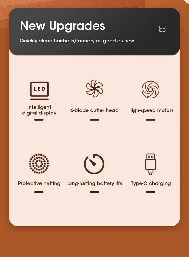 Description Picture 3 of itemLint Remover Electric Hairball Trimmer Smart LED Digital Display Fabric USB Charging Portable Professional Fast Household