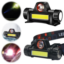 Mini LED Headlamp 2 Modes Head Flashlight USB Rechargable Head Light Outdoor Long Range Strong Light for Outdoor Camping Fishing