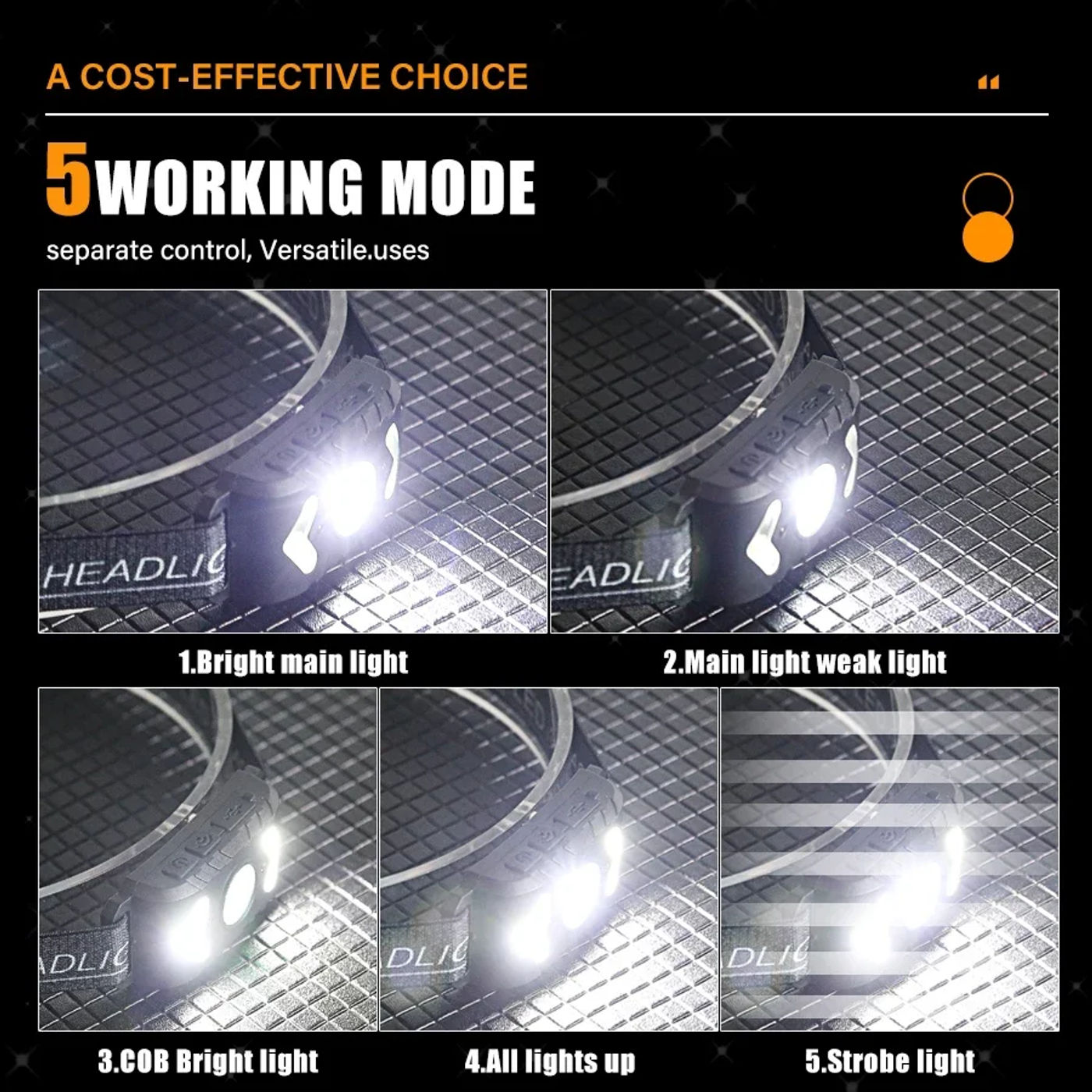 Slide f52ecd64dcf844ec821ee0fea06d486f