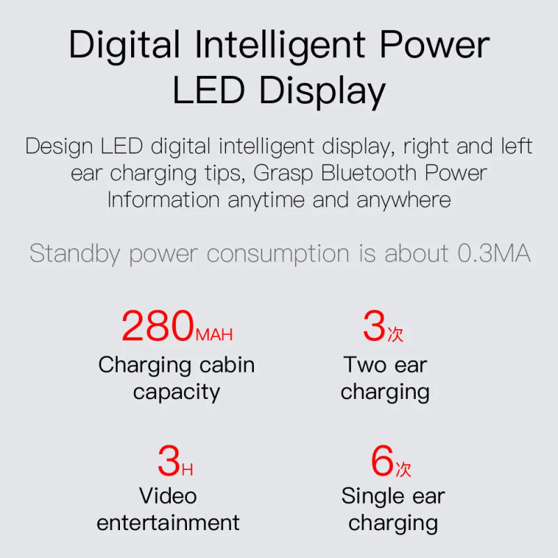 Description Picture 5 of itemTWS Wireless Headphones with Mic Bluetooth Earphones Sport Running Headset for Apple iPhone Iconic Brand Samsung Earbuds