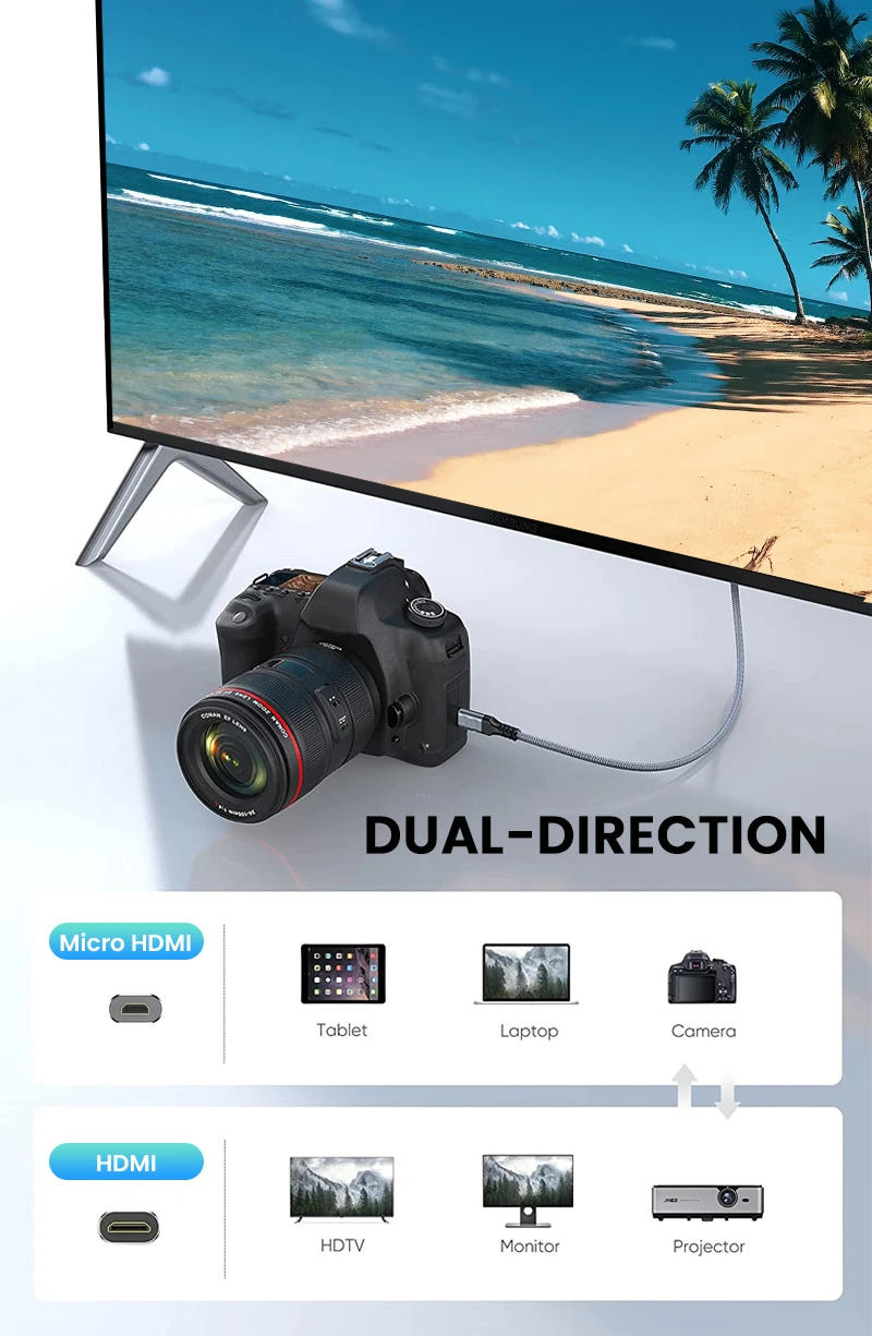 Description Picture 4 of item4K@60HZ Micro HDMI to HDMI Cable Male to Male Braided Cord Adapter 2.0 4K@60HZ 2K@165HZ 18Gbps Compatible with Camera Monitor