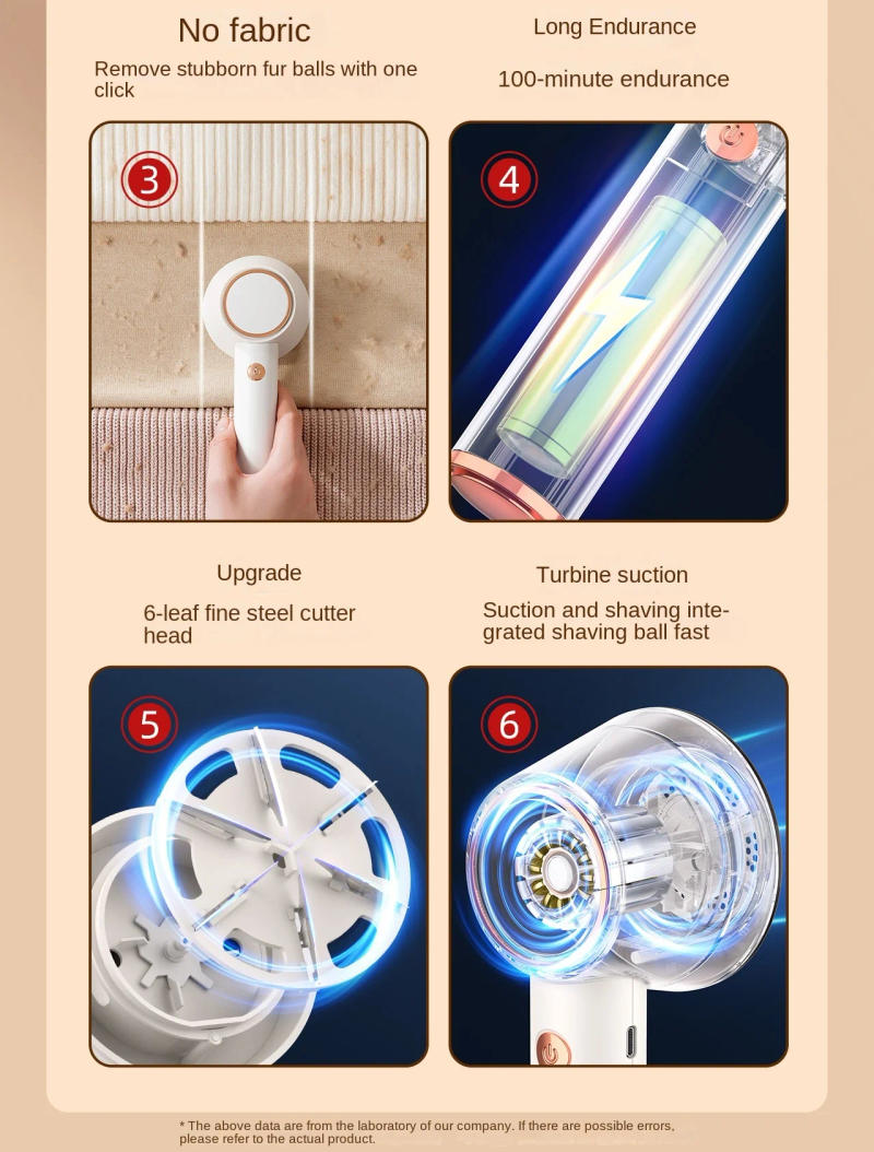 Description Picture 4 of item5V/220V Electric Fabric Shaver and Lint Remover for Sweaters and Blankets