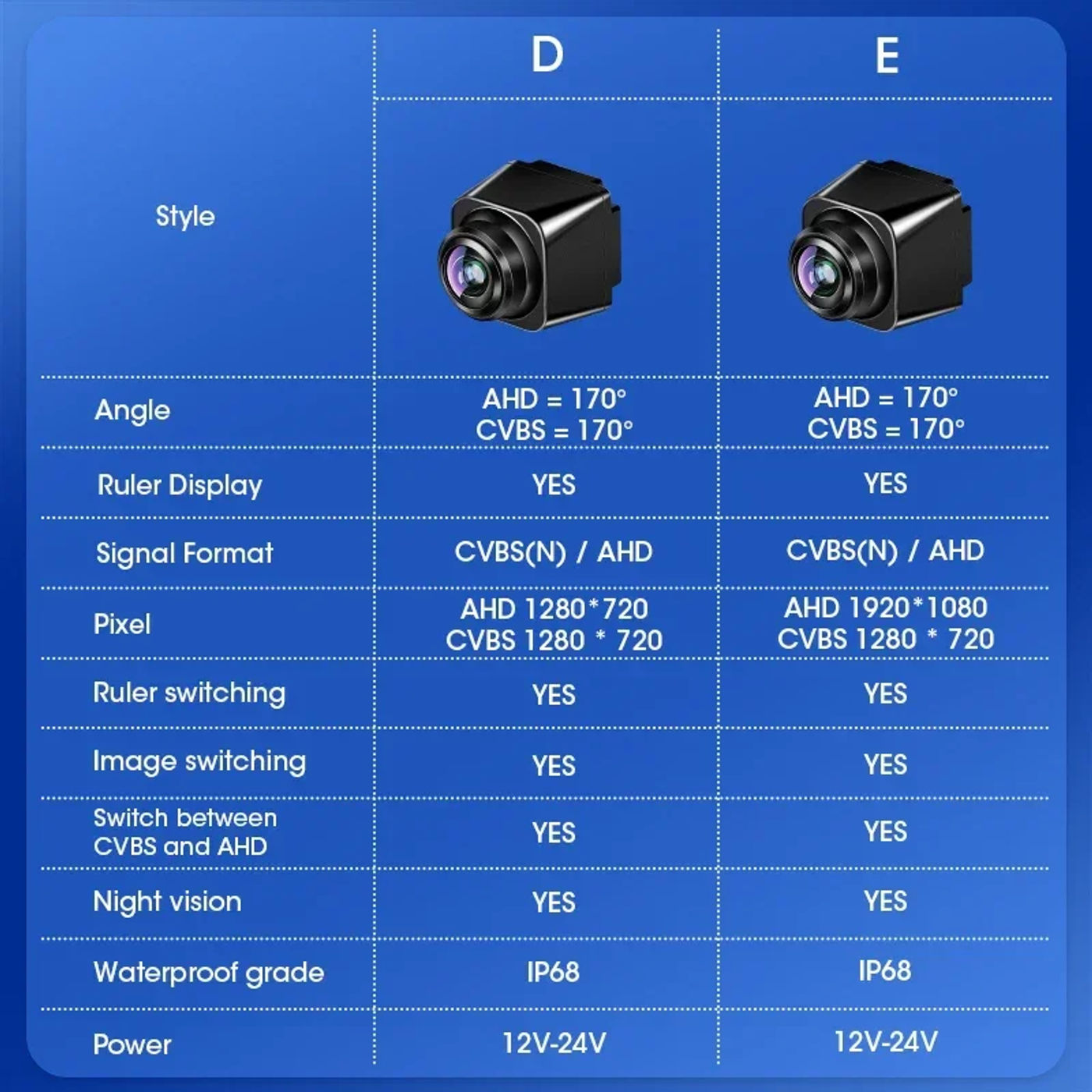 Slide 783bb1141f9f426a93bc557c87dd3603